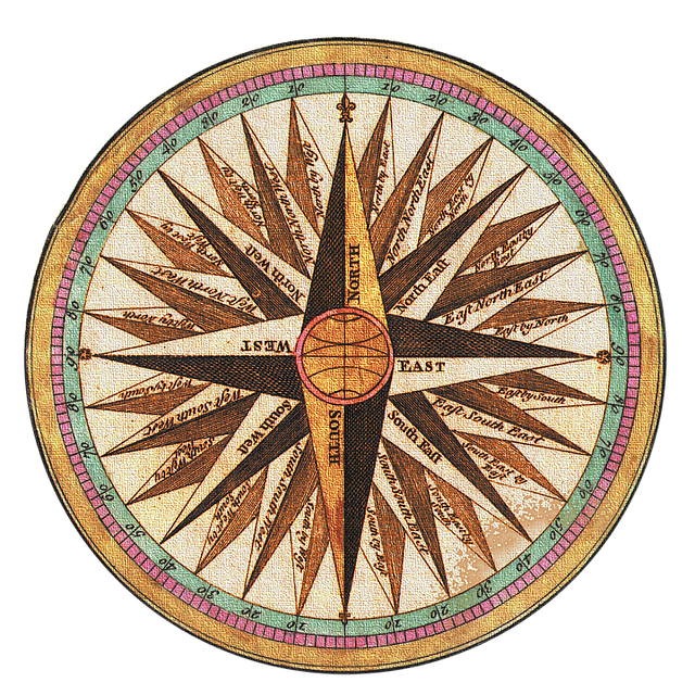 compass depth hypnosis love compass depth hypnosis